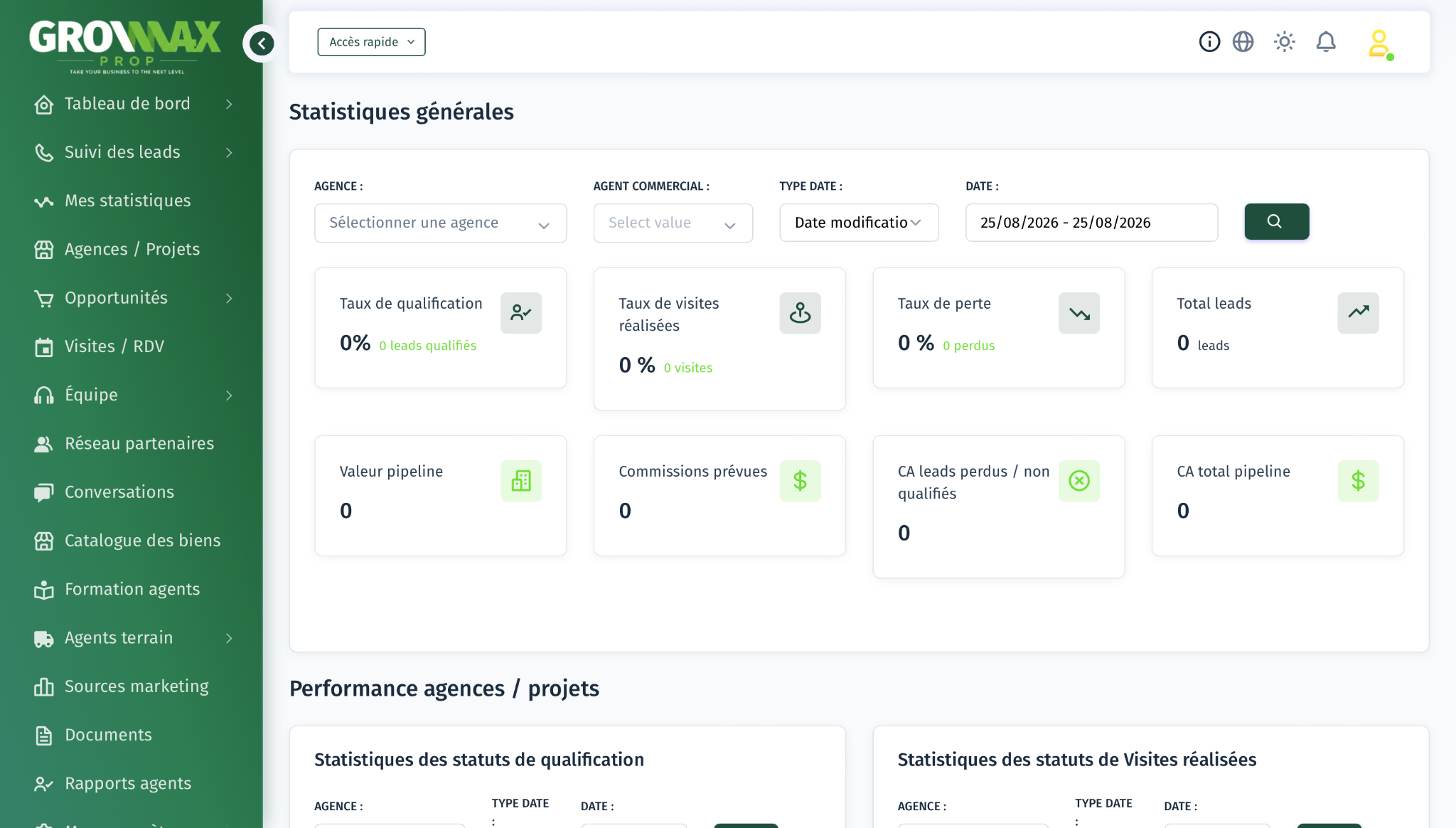 Véritable tableau de bord GrowMax Prop avec statistiques, filtres et navigation immobilière